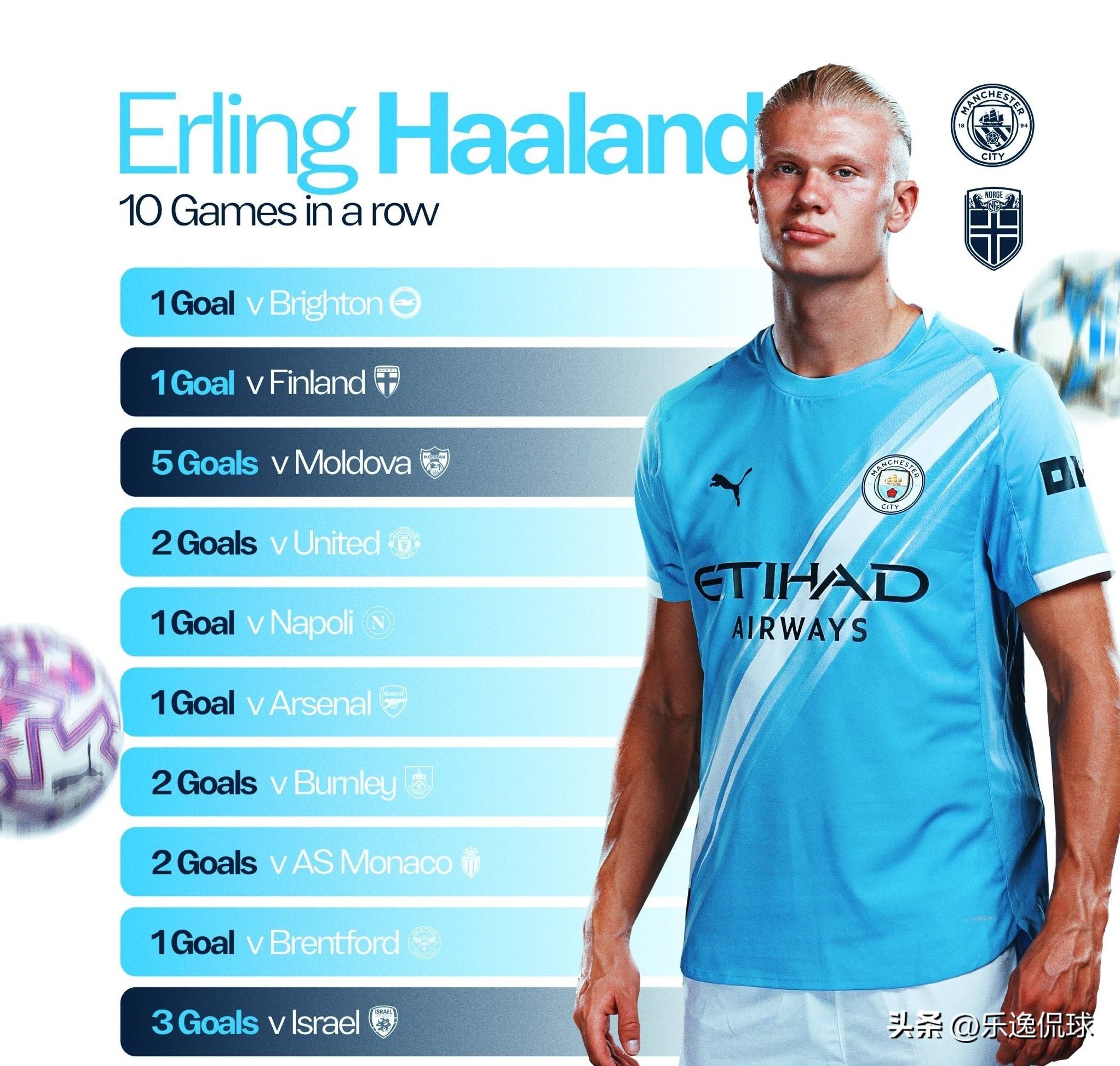 穆里尼奥：祝贺葡萄牙U17夺冠，本菲卡和青训也值得祝贺（穆里尼奥祝贺葡萄牙U17夺冠，同时向本菲卡与青训体系致意）