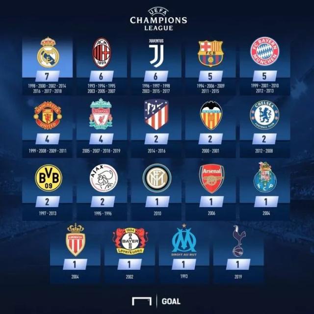 传记作者：莱万曾不满哈维的训练，他在波兰和拜仁都曾施压换帅（传记作者曝：莱万不满哈维训练，曾在波兰与拜仁施压促成换帅）