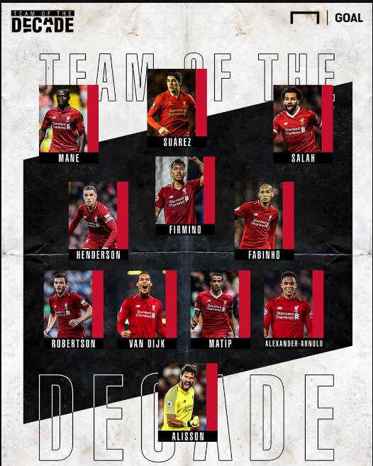 里弗斯：我们的区域联防和盯人防守都能更好，还要简化内线轮转（里弗斯：区域联防与盯人仍有提升空间，将精简内线轮换）