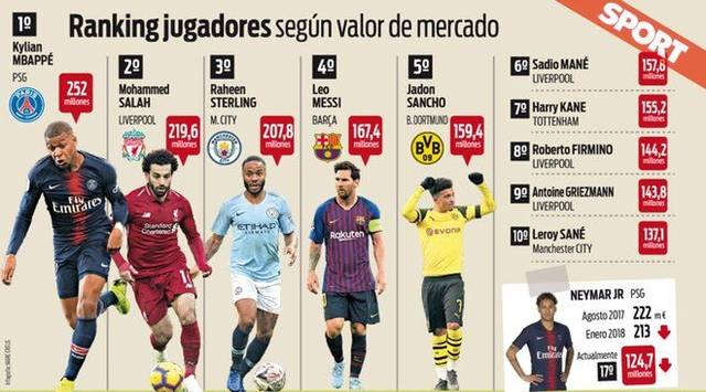 博主谈徐根宝难觅接班人：崇明基地待遇不行，管理方法落伍（博主称徐根宝后继乏人：崇明基地待遇偏低，管理模式过时）