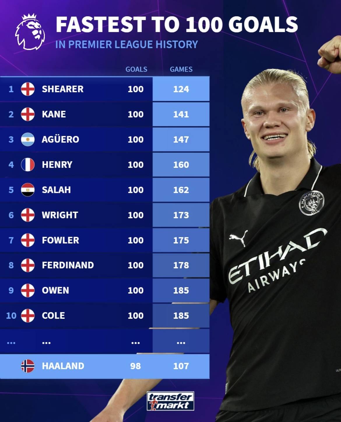 孔蒂：我们的中场只剩洛博特卡和小麦，希望不会再有人受伤（孔蒂：中场仅剩洛博特卡与小麦，盼再无伤兵）