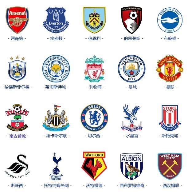 萨哈：麦克托米奈可以在皇马和巴萨踢球，甚至拜仁慕尼黑（萨哈：麦克托米奈有实力效力皇马、巴萨，乃至拜仁慕尼黑）